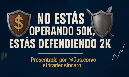 No estás operando 50K, estás defendiendo 2K
